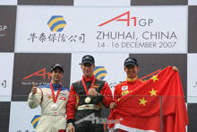 cheng podium astromega